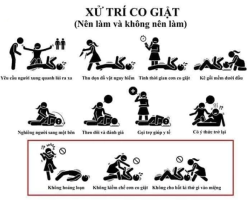 Co giật trong thận nhân tạo